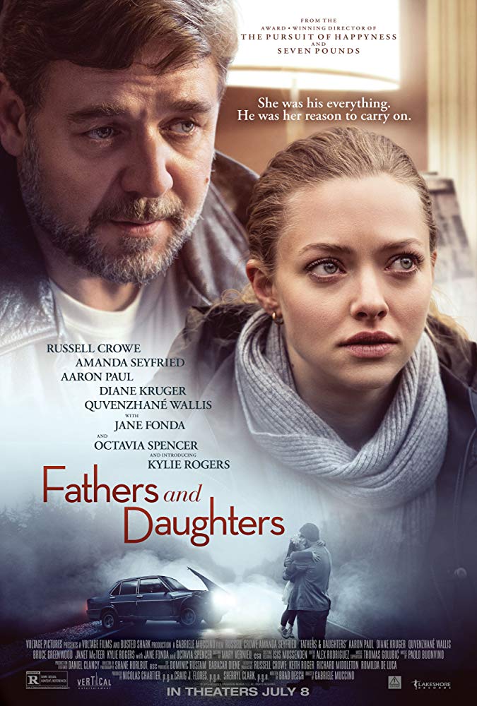 Fathers & Daughters (2015)