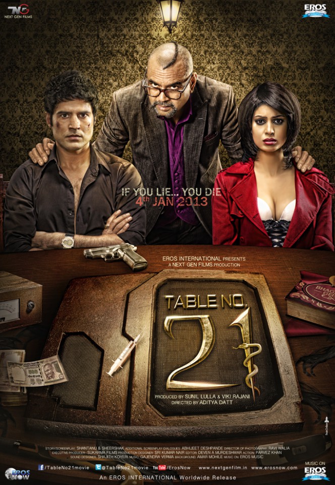 Table No.21 (2013)